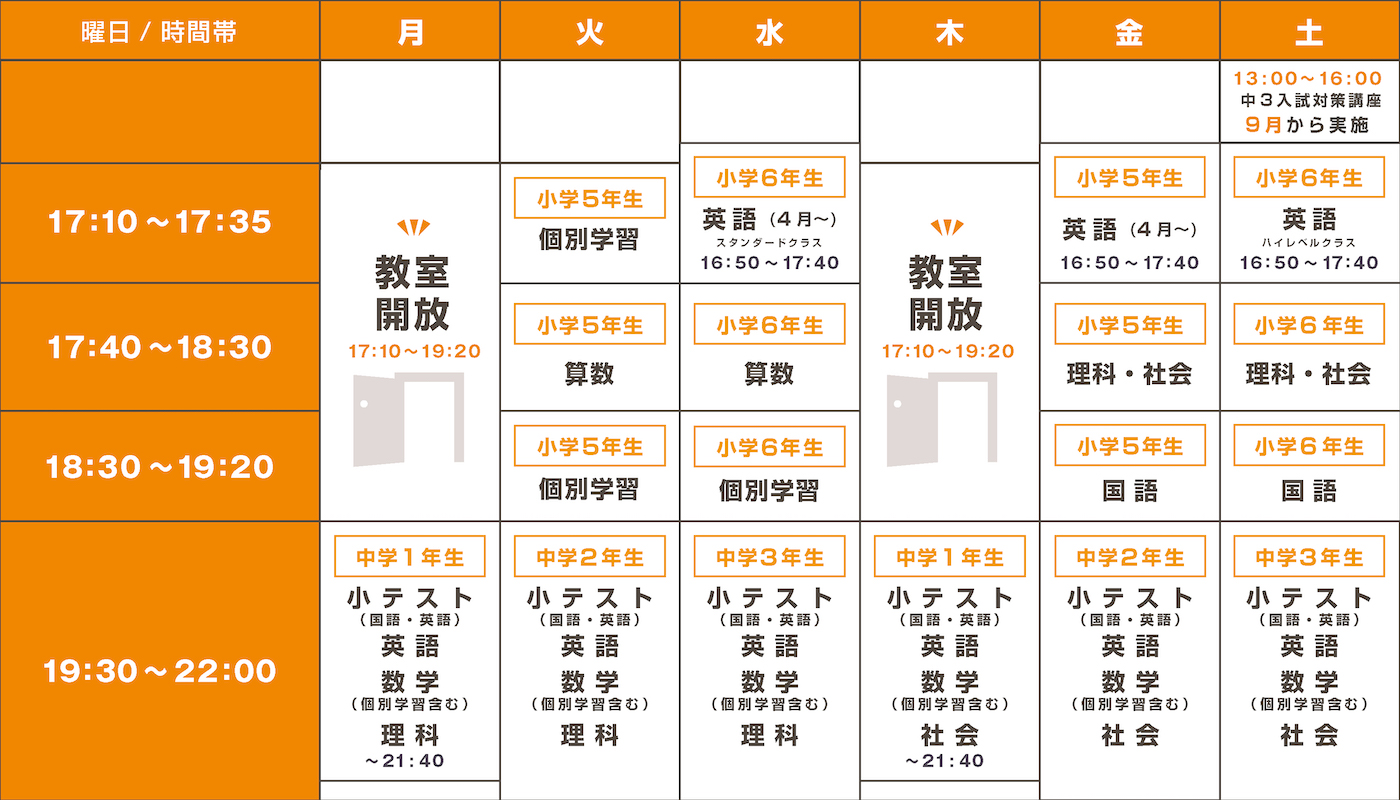 スケジュール表