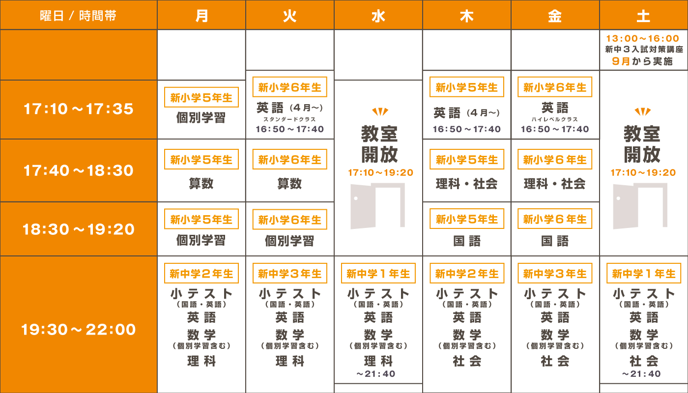 スケジュール表